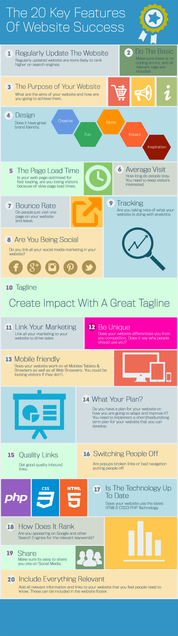 20 Key Website Features